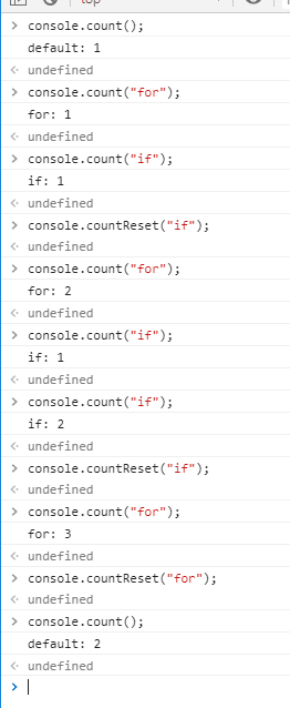console count parameter javascript
