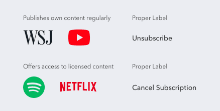 subscribe vs subscription